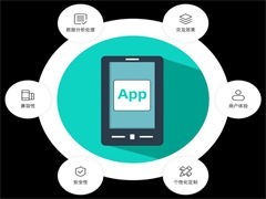 福州安卓培训 从产品定制到技术赋能的网站与APP开发全程服务解析